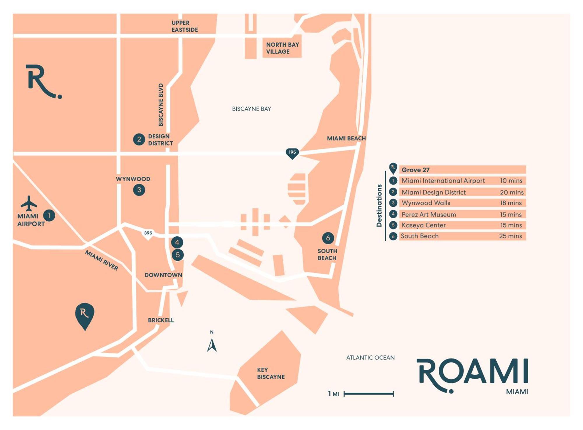 Ferienwohnung Roami At Grove 27 Miami Exterior foto